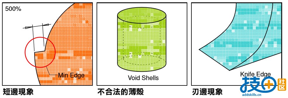 11.常见错误.jpg