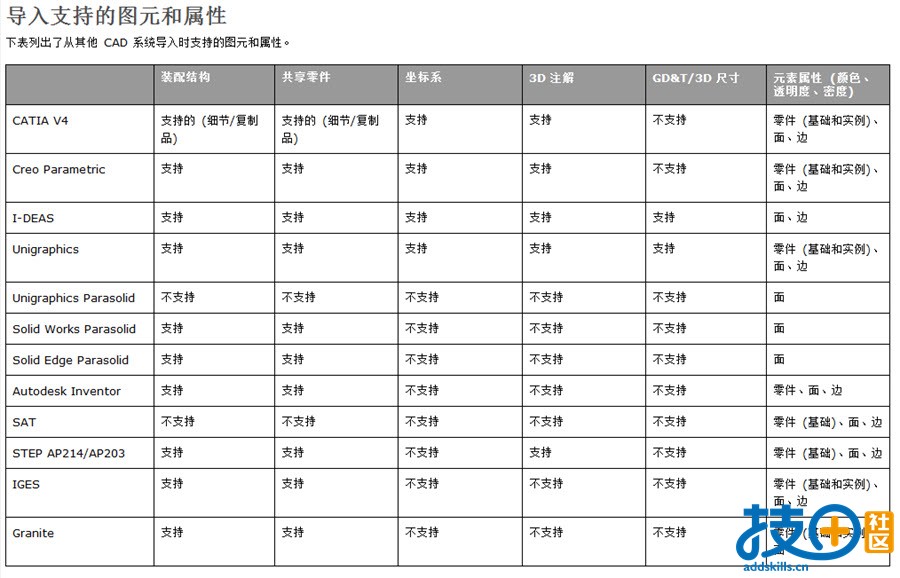 支持导入的图档.jpg