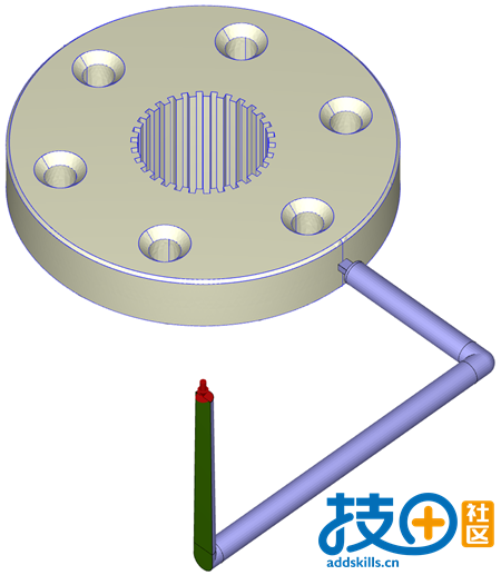 2.组别2C分布.png