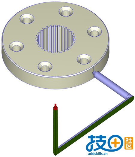 3.组别3H分布.png